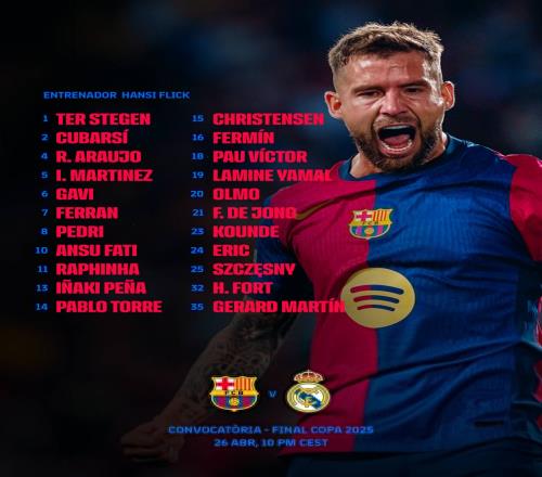 意大利vs挪威：雷特吉PK哈兰德；洛卡特利、弗拉泰西首发