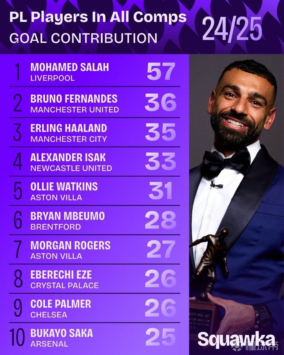 教生涯迈向 教生涯迈向